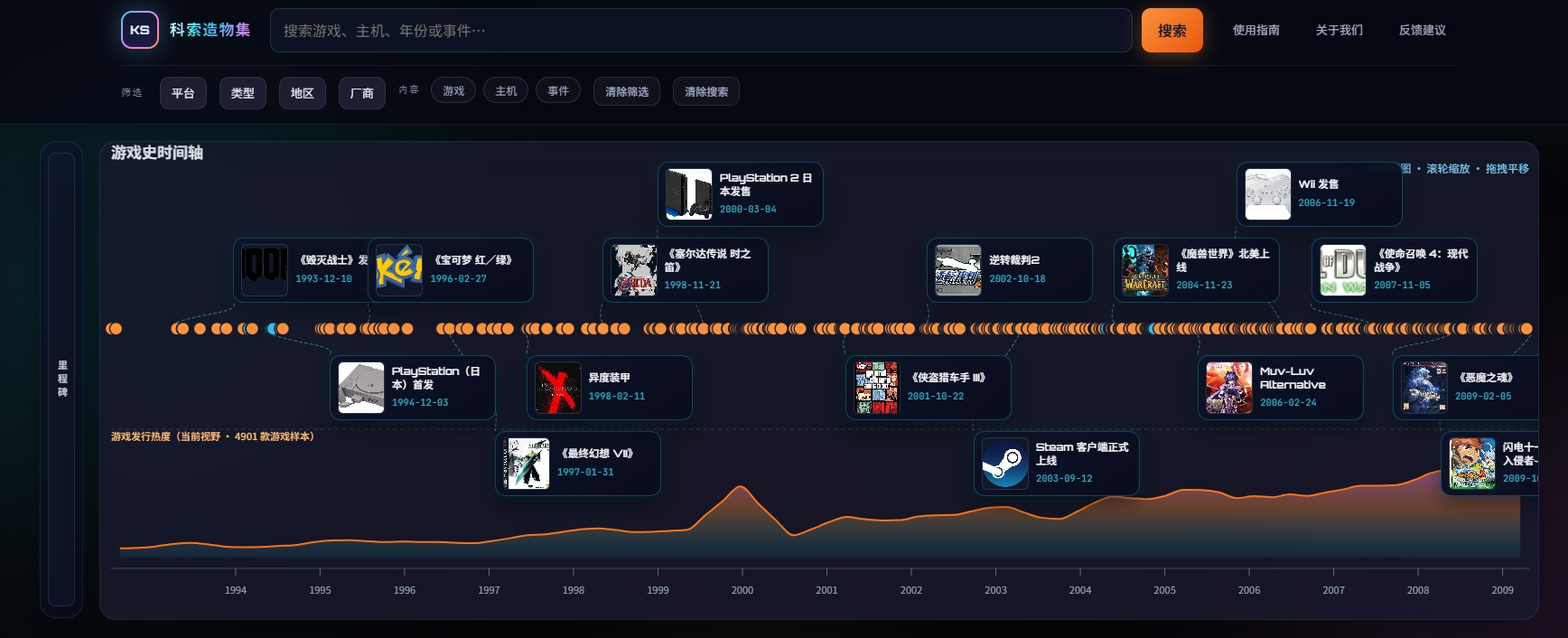 科索造物集：游戏史时间轴截图